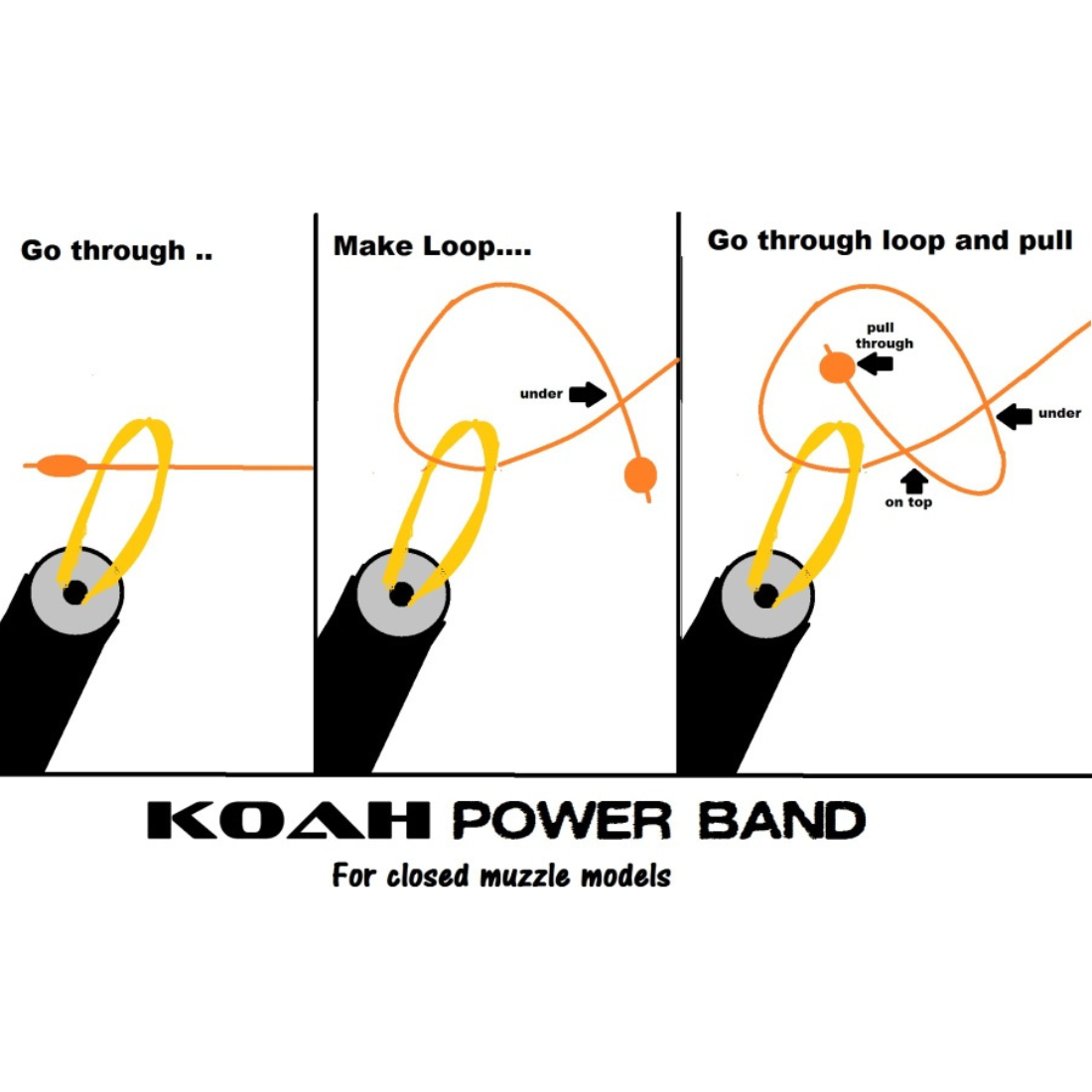 Koah Euro/Enclosed Muzzle Tie-in Power Bands