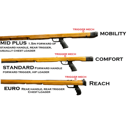 Koah Standard Reef Roller